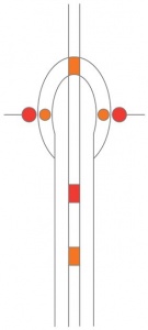 DV004